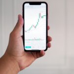 Profitable Forex Mobile Trading Techniques to Elevate Your Success