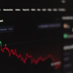 Influences of Political and Economic Events on EUR to USD Forex Exchange Rate